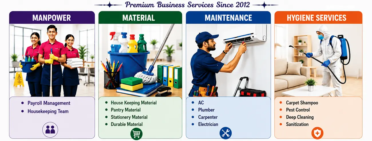 Kest Facility Management Services